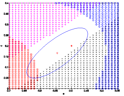 \includegraphics[width=7.5cm]{armacolourg12asymp.eps}