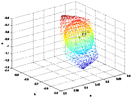 \includegraphics[width=7.5cm]{example-closed-LSCR1.eps}